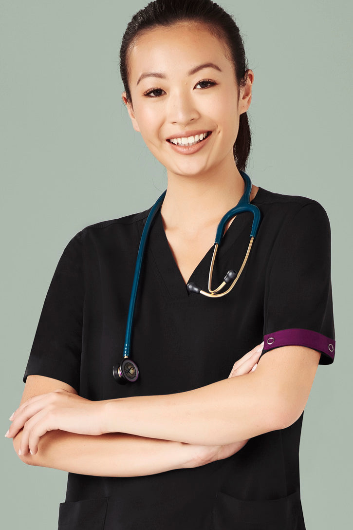 Avery Scrub Identifier